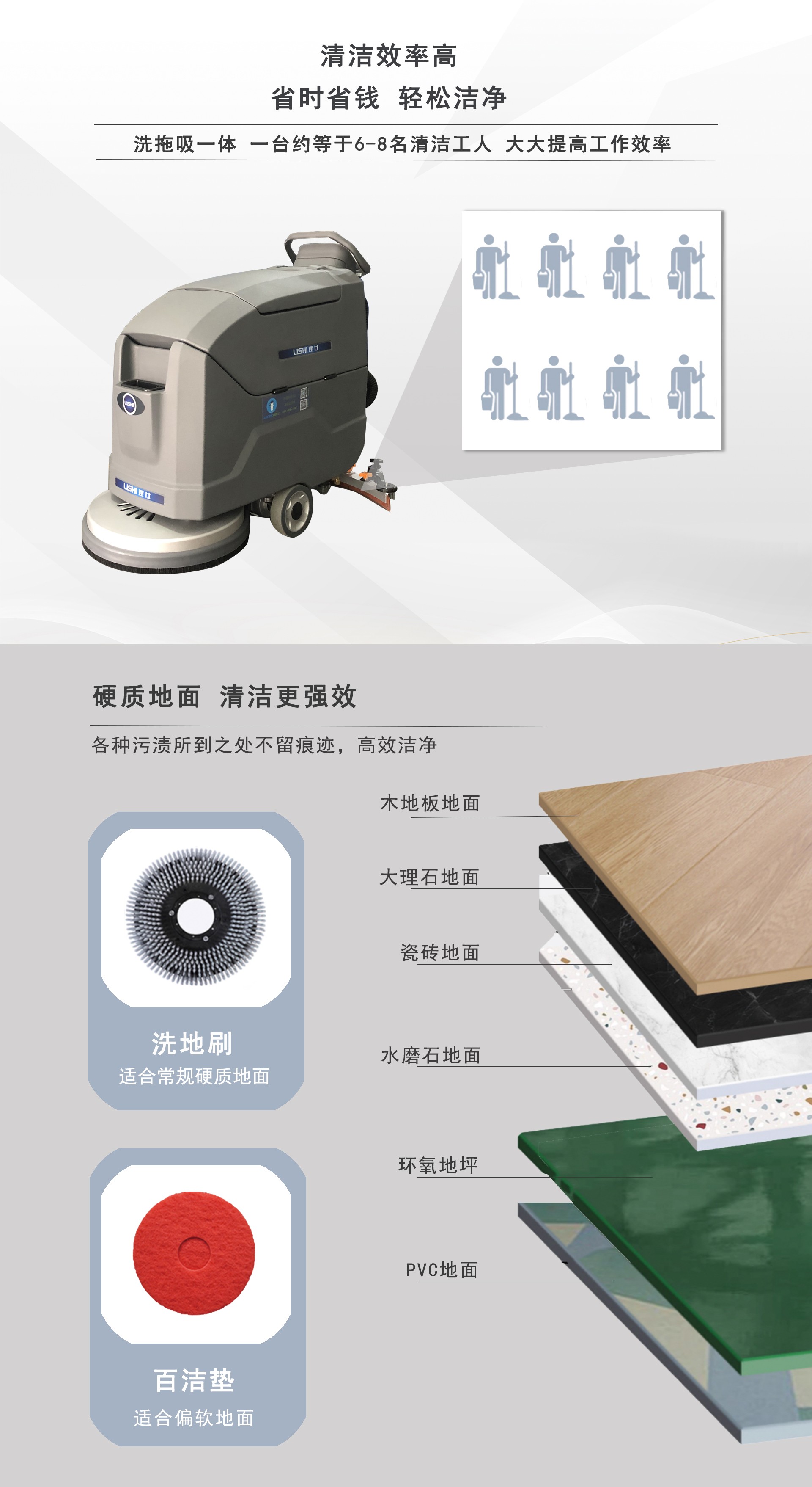 工廠手推式洗地機(jī),工業(yè)手推洗地機(jī) 工廠手推式洗地機(jī),工業(yè)手推洗地機(jī)