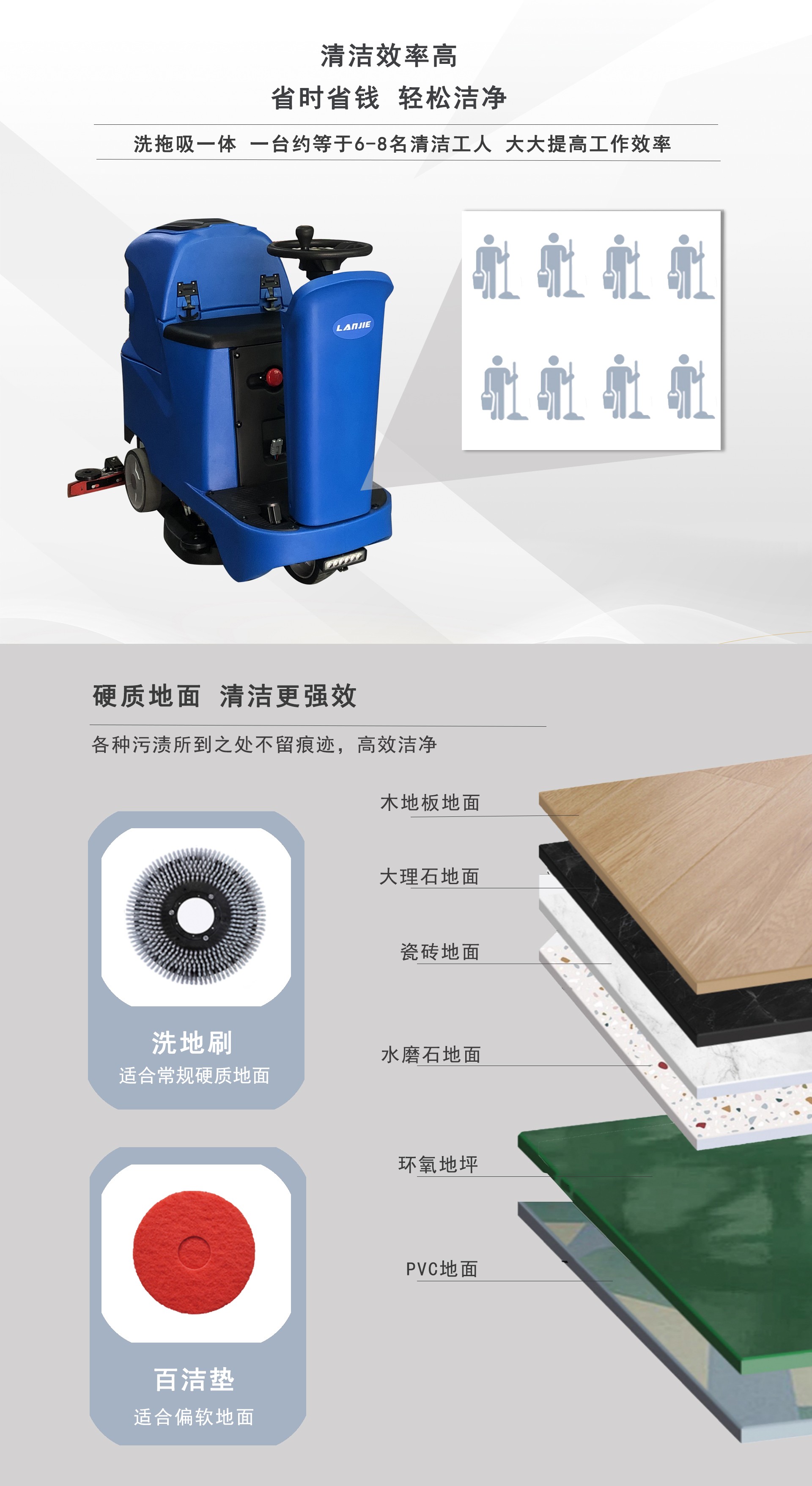 駕駛式洗地機工廠,駕駛式洗地機供應商 駕駛式洗地機工廠,駕駛式洗地機供應商