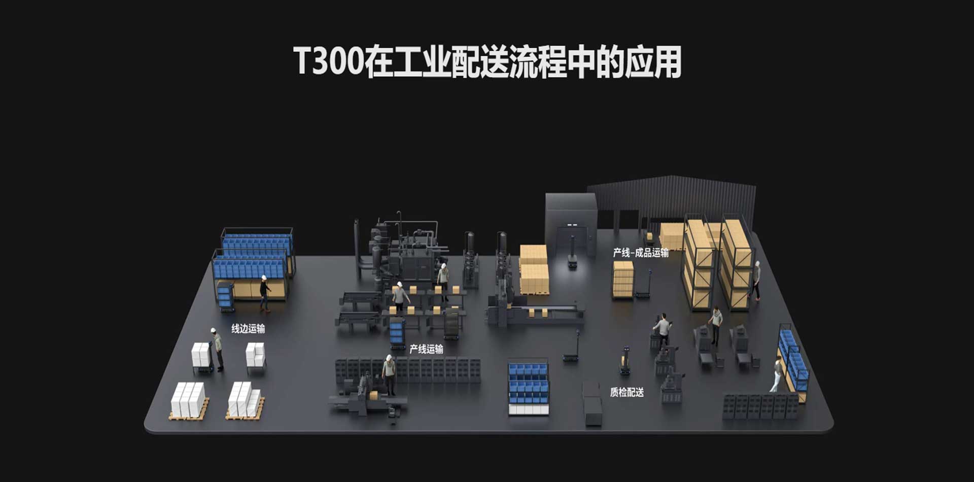 普渡配送機器人,潔臣士配送機器人 普渡配送機器人,潔臣士配送機器人