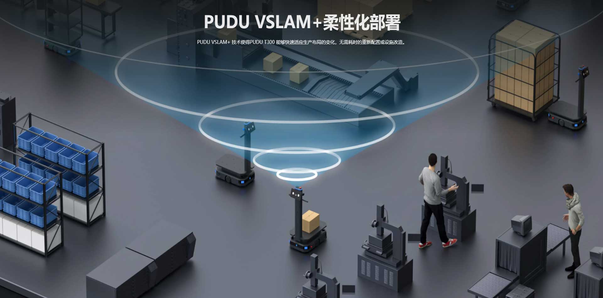 配送機器人品牌,T300配送機器人價格 配送機器人品牌,T300配送機器人價格