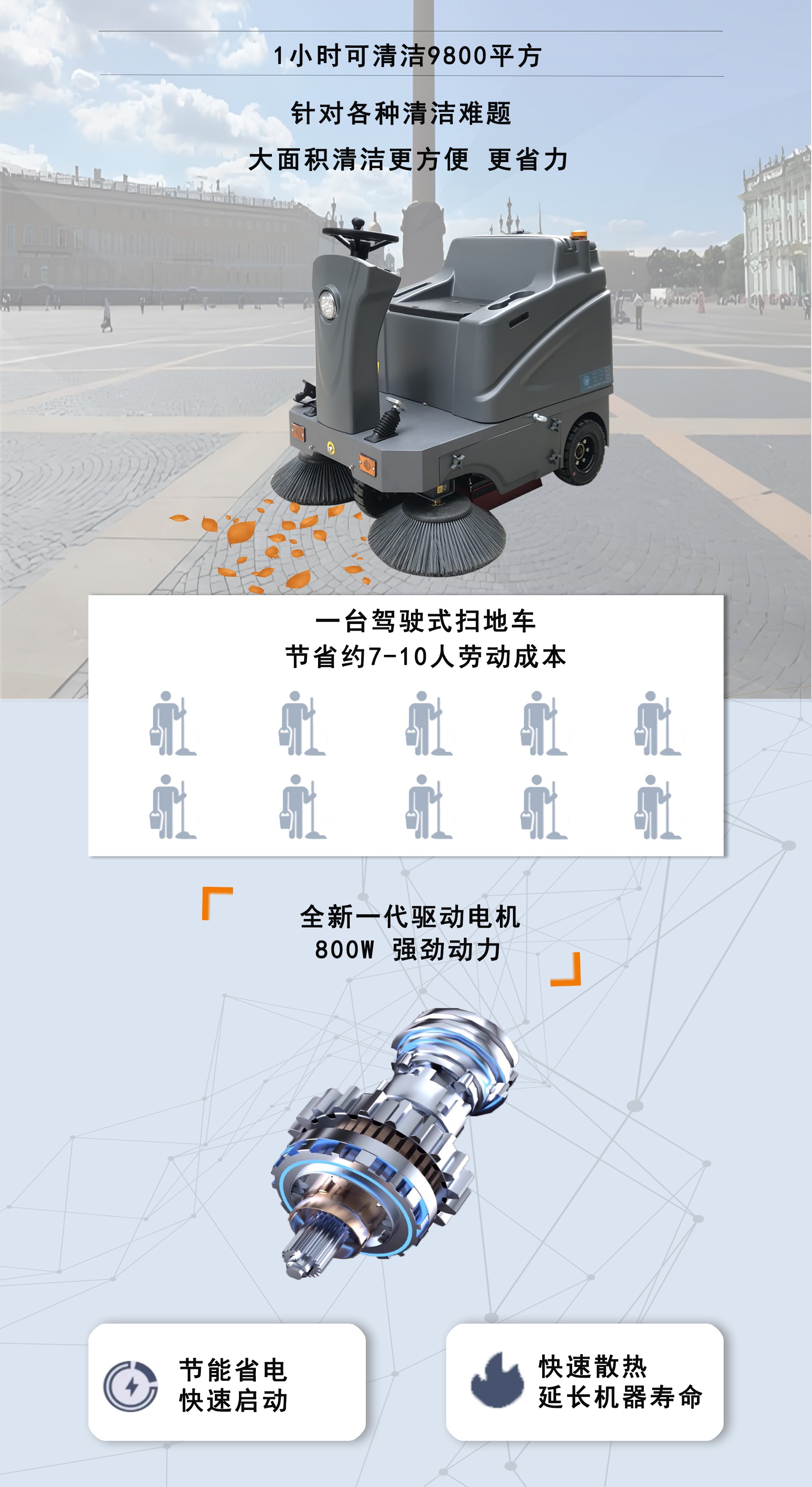 工廠駕駛掃地車,潔臣士掃地機(jī) 工廠駕駛掃地車,潔臣士掃地機(jī)